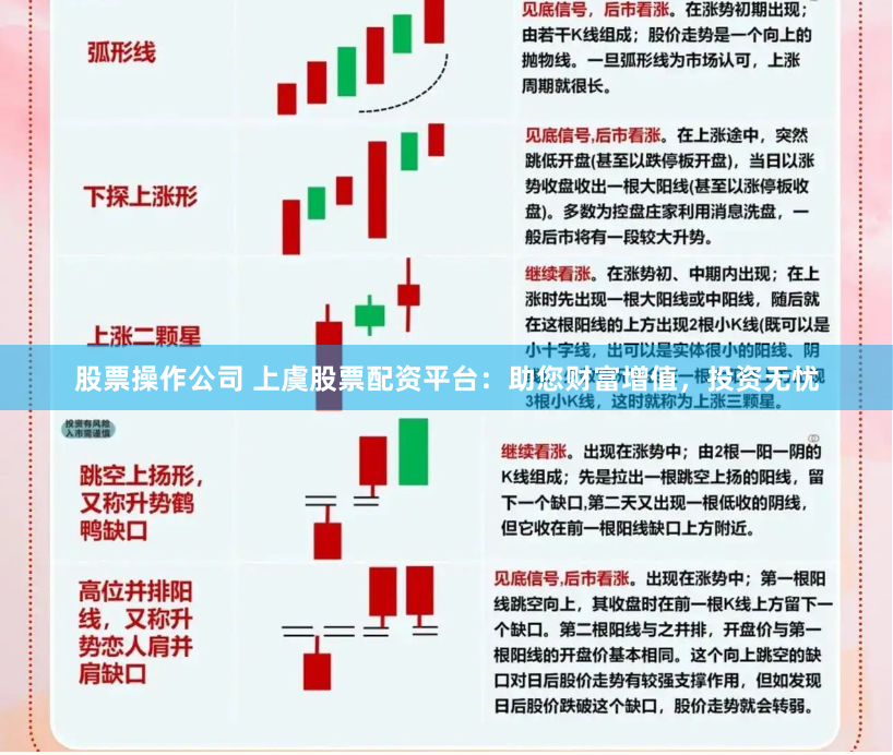 股票操作公司 上虞股票配资平台：助您财富增值，投资无忧