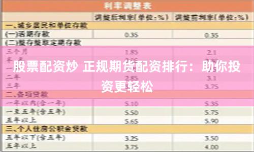 股票配资炒 正规期货配资排行：助你投资更轻松