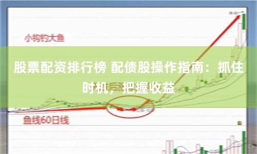 股票配资排行榜 配债股操作指南：抓住时机，把握收益