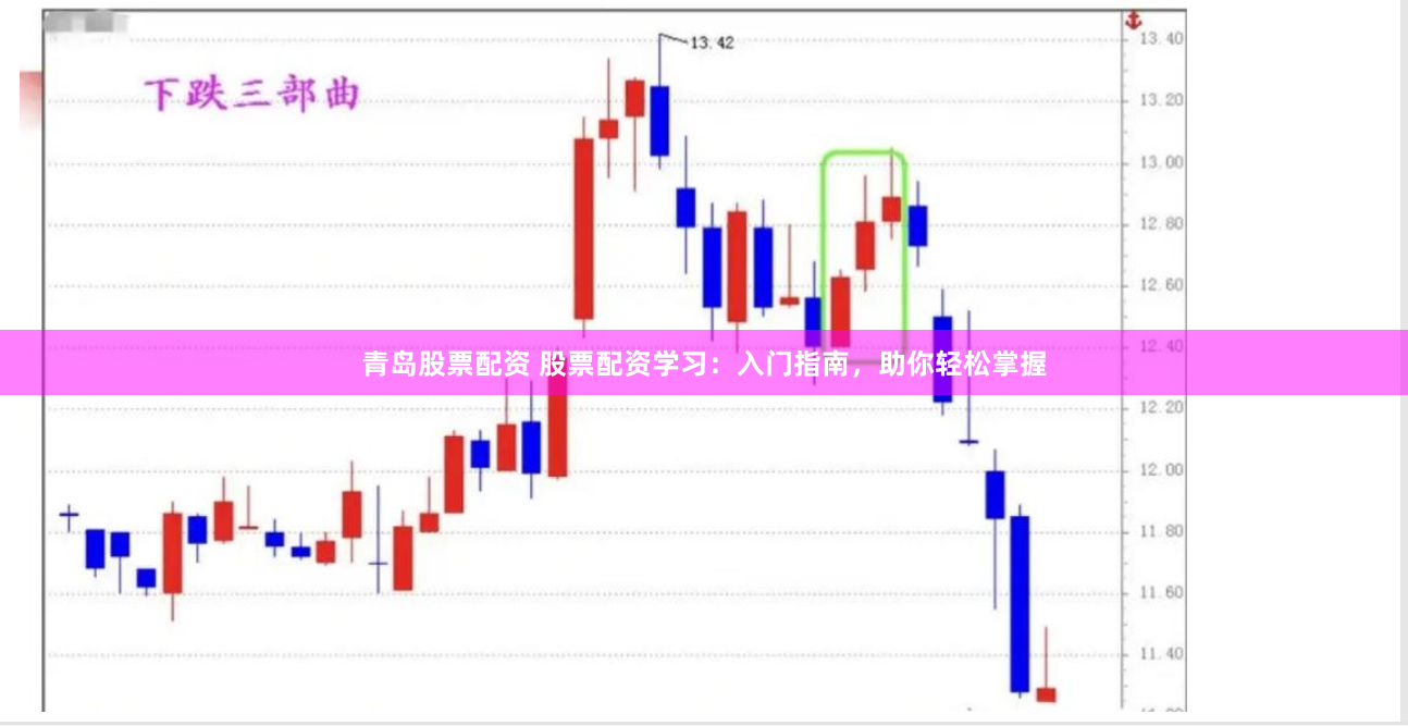 青岛股票配资 股票配资学习：入门指南，助你轻松掌握