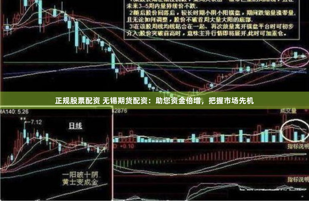 正规股票配资 无锡期货配资：助您资金倍增，把握市场先机