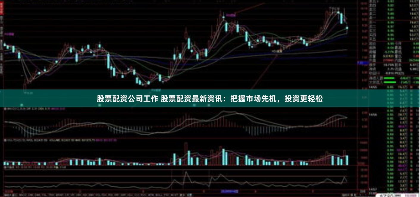 股票配资公司工作 股票配资最新资讯：把握市场先机，投资更轻松
