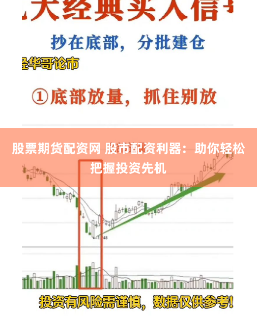 股票期货配资网 股市配资利器：助你轻松把握投资先机