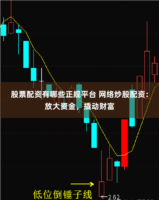 股票配资有哪些正规平台 网络炒股配资：放大资金，撬动财富