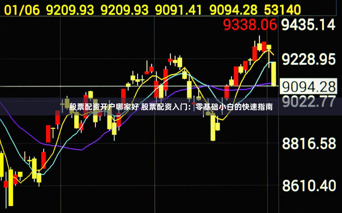 股票配资开户哪家好 股票配资入门：零基础小白的快速指南