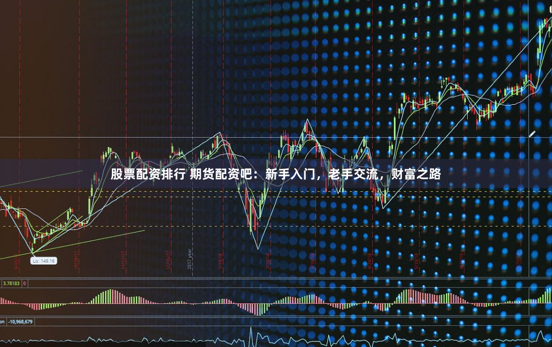股票配资排行 期货配资吧：新手入门，老手交流，财富之路