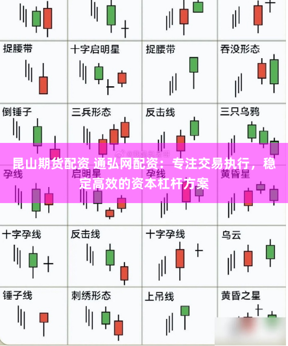 昆山期货配资 通弘网配资：专注交易执行，稳定高效的资本杠杆方案