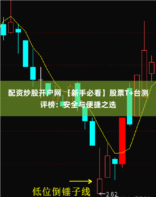 配资炒股开户网 【新手必看】股票T+台测评榜：安全与便捷之选