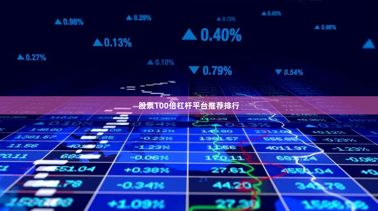 股票100倍杠杆平台推荐排行