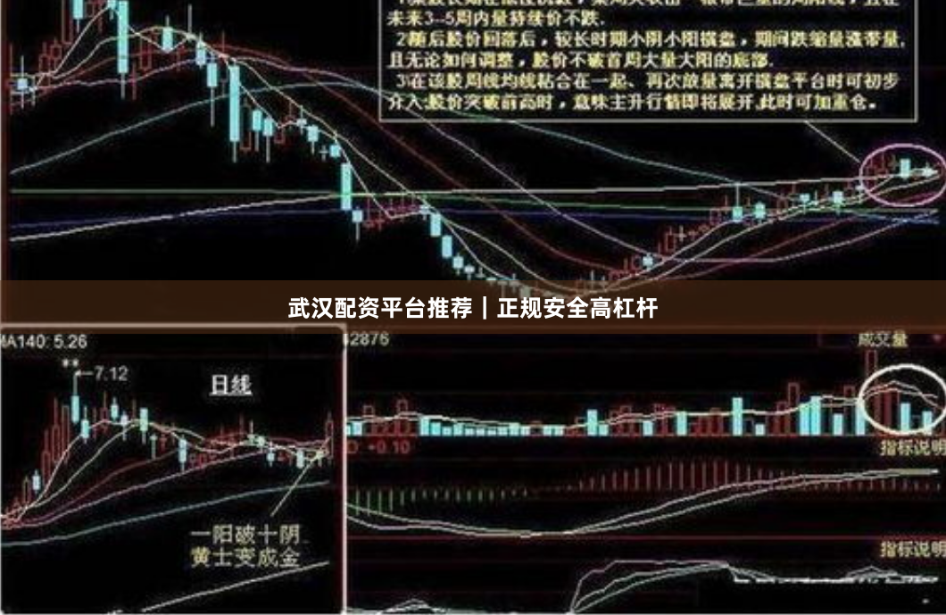 武汉配资平台推荐｜正规安全高杠杆