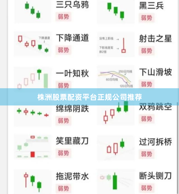 株洲股票配资平台正规公司推荐