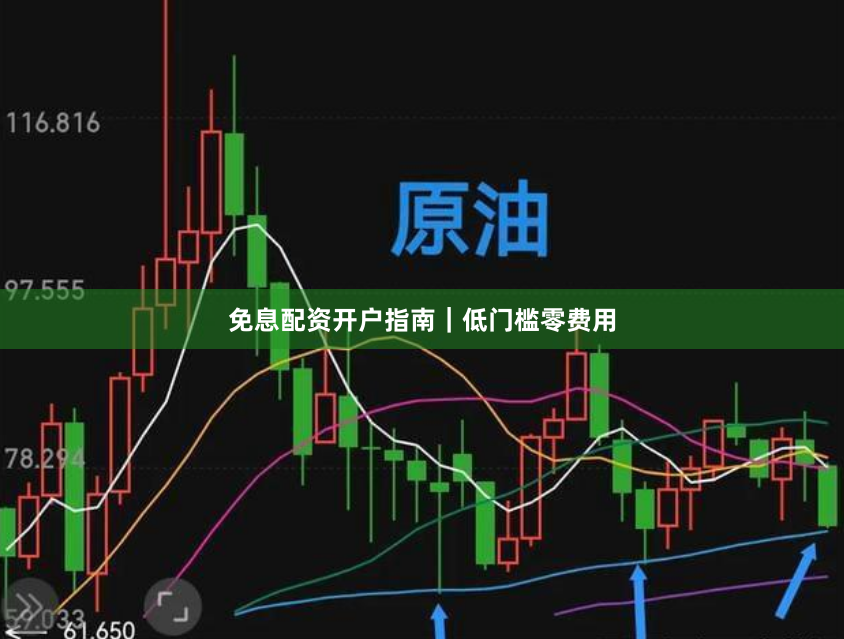 免息配资开户指南｜低门槛零费用