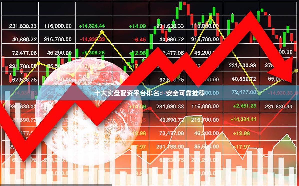 十大实盘配资平台排名：安全可靠推荐