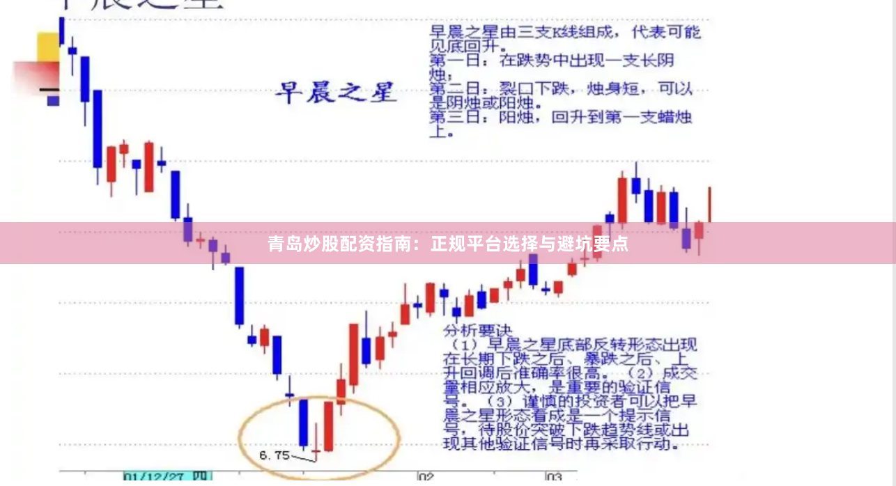 青岛炒股配资指南：正规平台选择与避坑要点